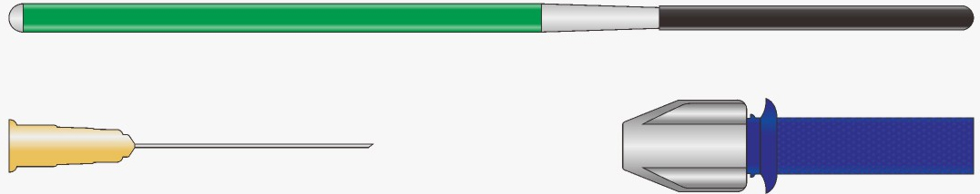 HW™ Controllable Guidewire